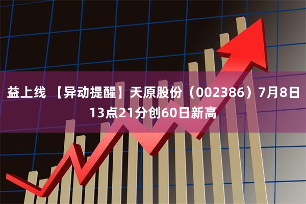 益上线 【异动提醒】天原股份（002386）7月8日13点21分创60日新高