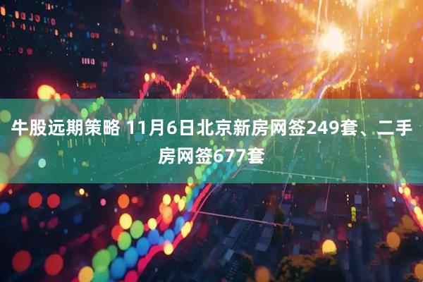 牛股远期策略 11月6日北京新房网签249套、二手房网签677套