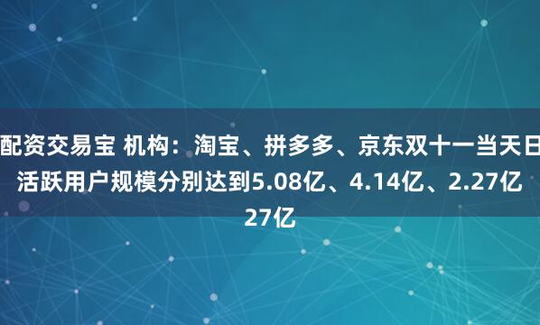 配资交易宝 机构：淘宝、拼多多、京东双十一当天日活跃用户规模分别达到5.08亿、4.14亿、2.27亿